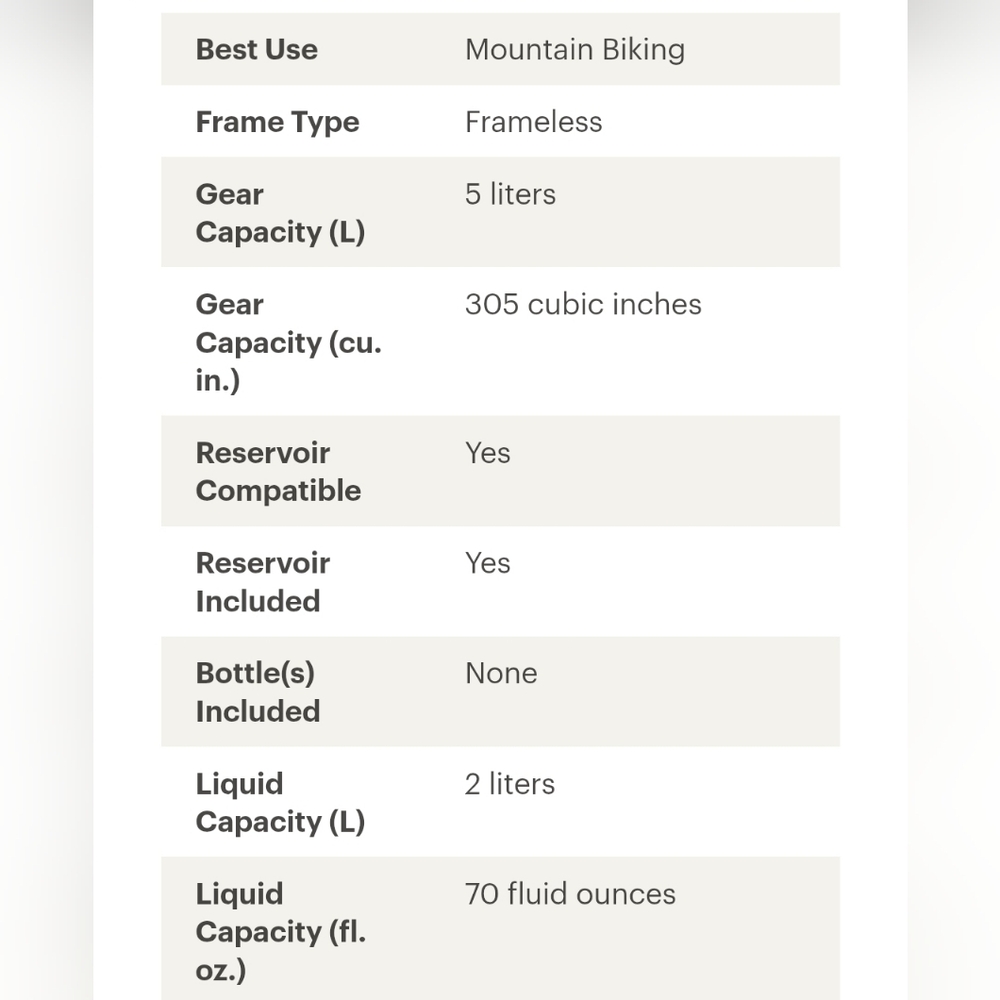 CamelBak Red Rogue Light 7 Hydration Backpack - Picture 9 of 10